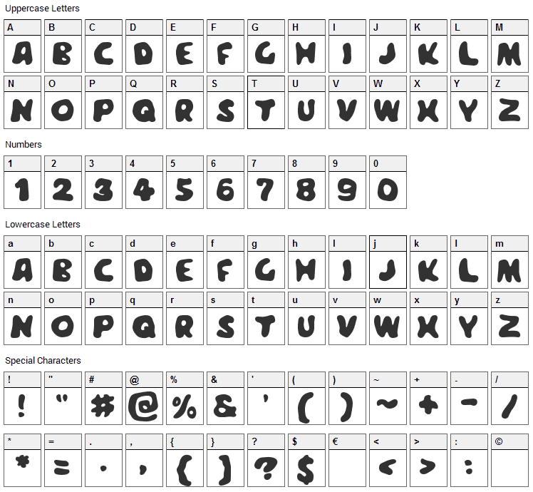 Meegoreng Font Character Map