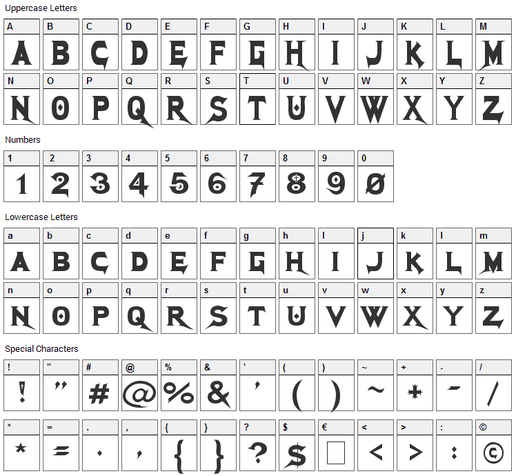 Megadeth Font Character Map