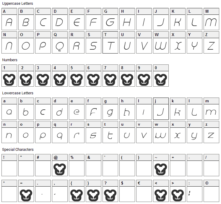 Megalomania Font Character Map
