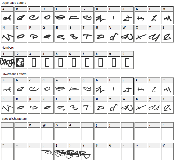 Meglaphoid Font Character Map