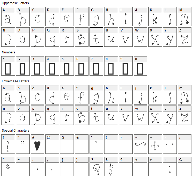 Melanie Font Character Map