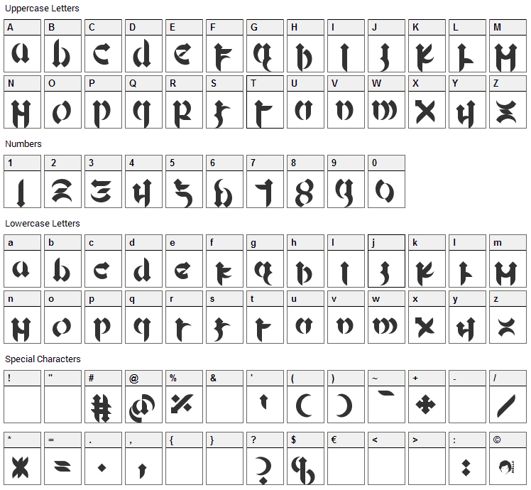 Mellogothic Font Character Map