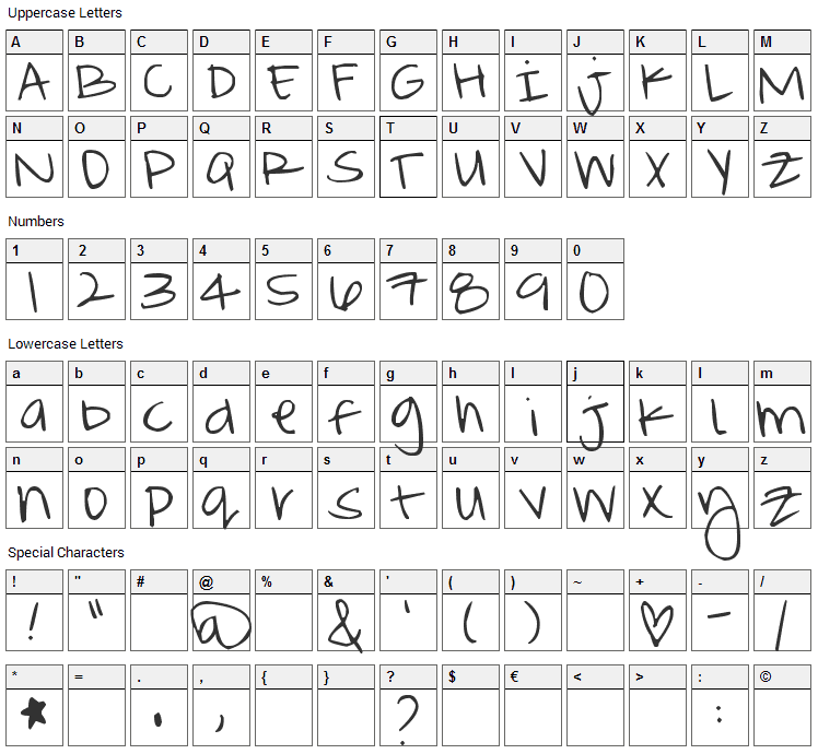 Mellyboo Font Character Map