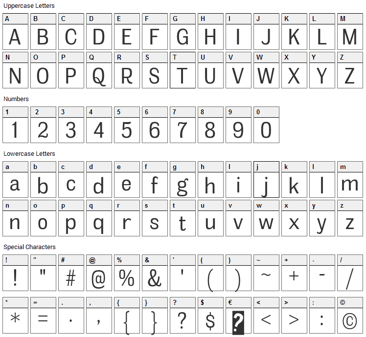 Meloche Font Character Map