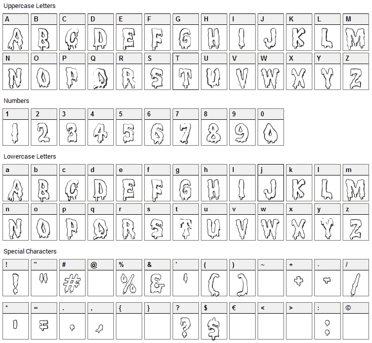 Meltdown MF Font Character Map