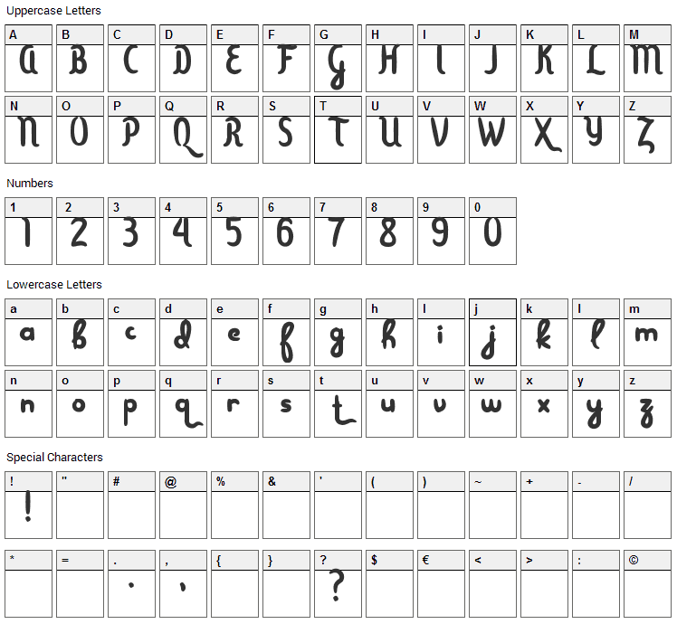 Menjelajah Halmahera Font Character Map