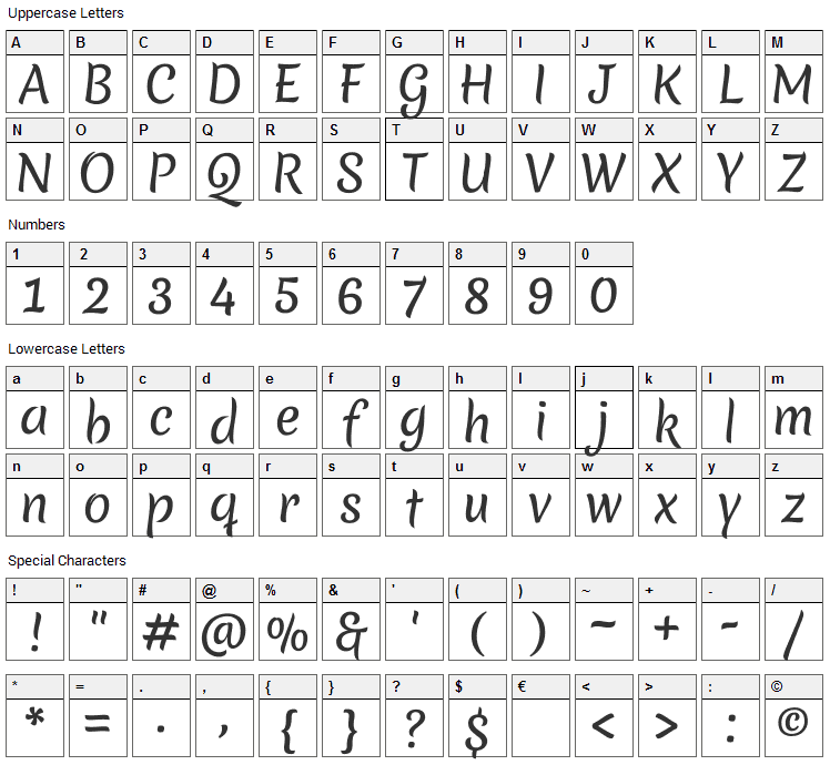 Merienda Font Character Map