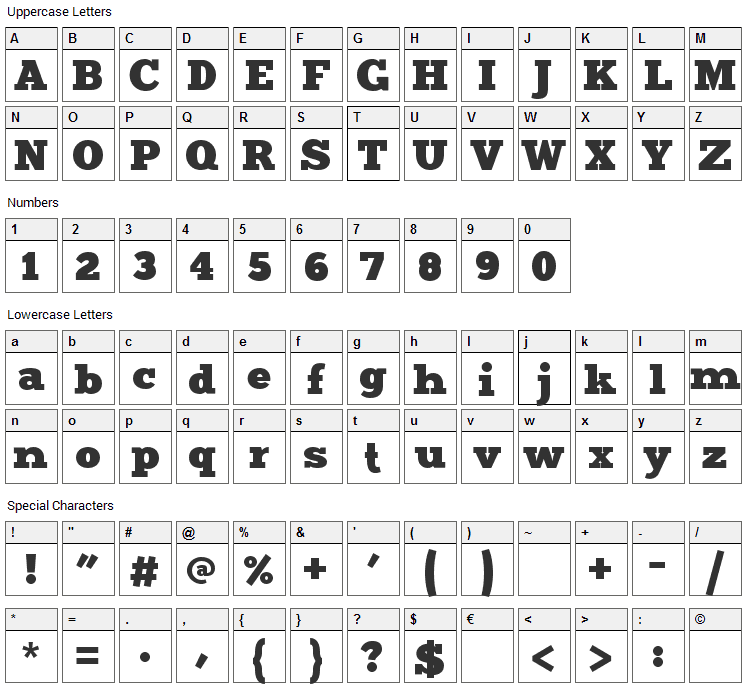 Merit Font Character Map