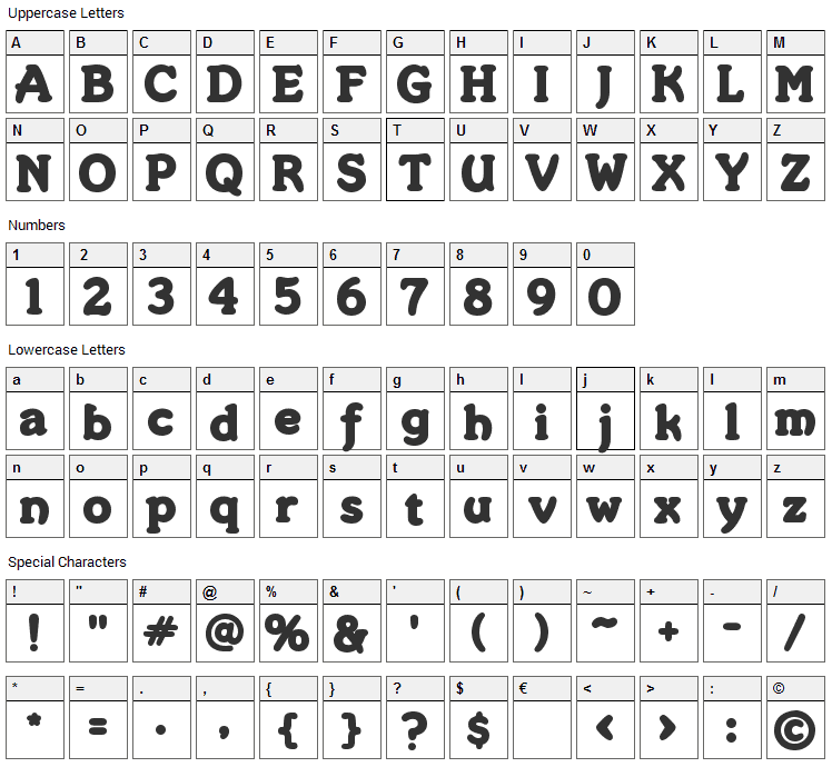 Merkin Font Character Map