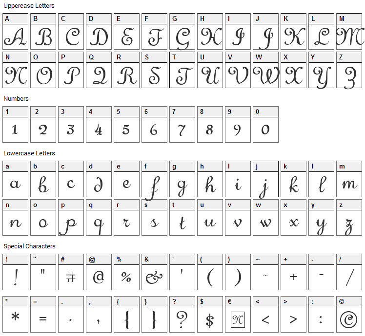 Merveille Font Character Map