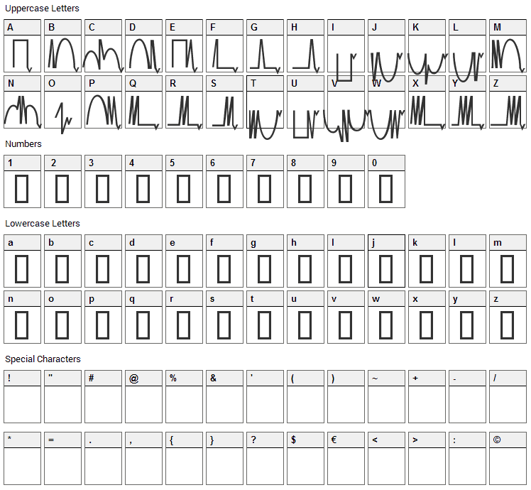 Mesa Analog Font Character Map