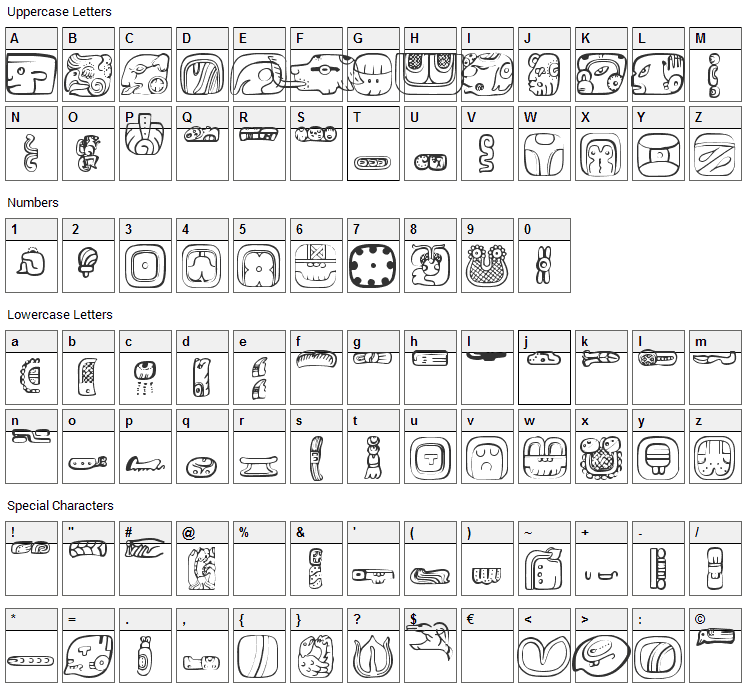 Meso America Font Character Map