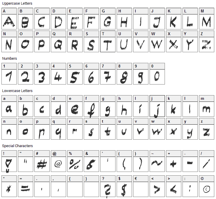 Mess Font Character Map