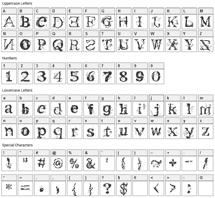 Metacopy Font Character Map
