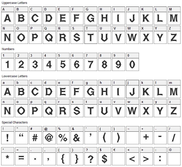 Metal Up Your Ear Font Character Map