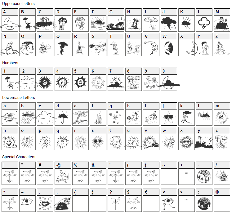 Meteo Sat Font Character Map