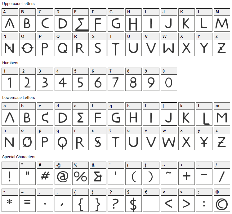 Metrolox Font Character Map