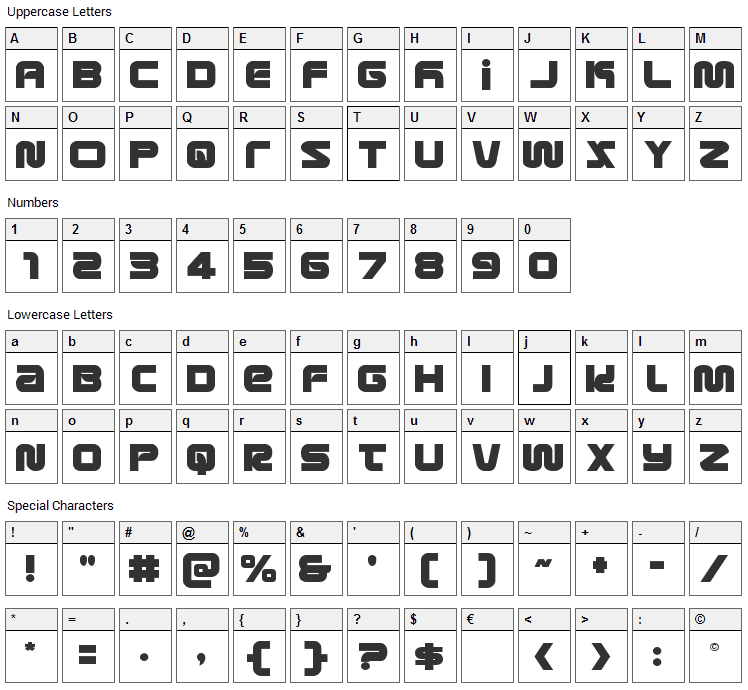 Metronauts Font Character Map