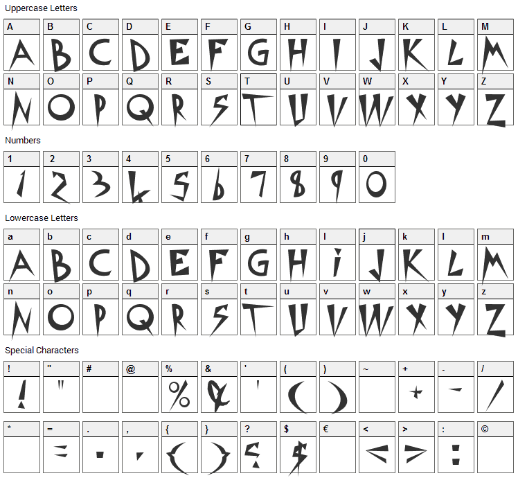 Metropolis Movie Font Character Map