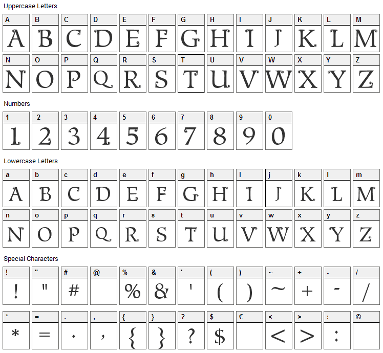 Metshige Font Character Map