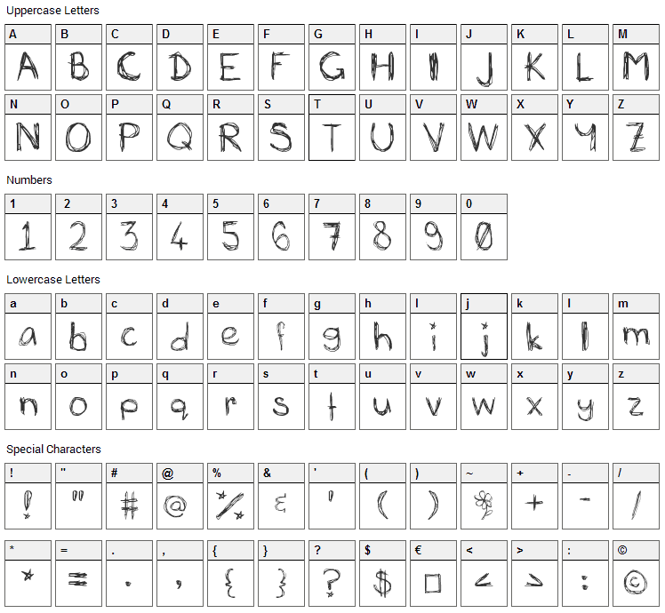 Mias Scribblings Font Character Map