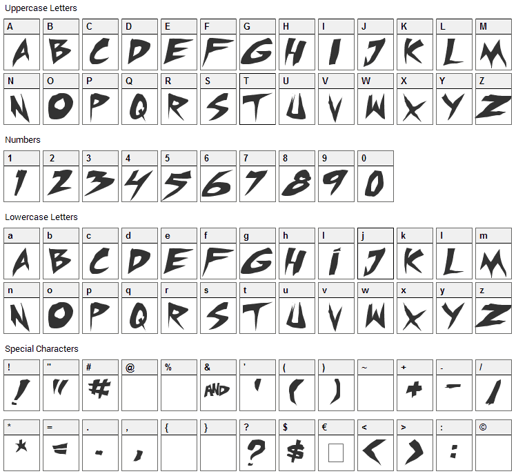 Mic Check Font Character Map