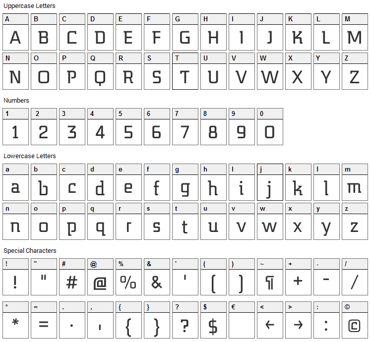 Midnight Kernboy Font Character Map