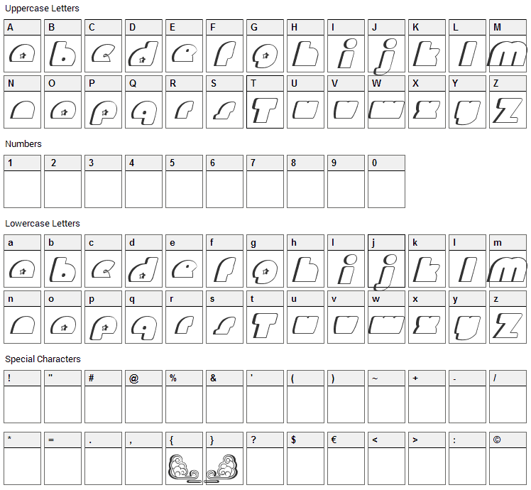 Mighty Gizmo Font Character Map