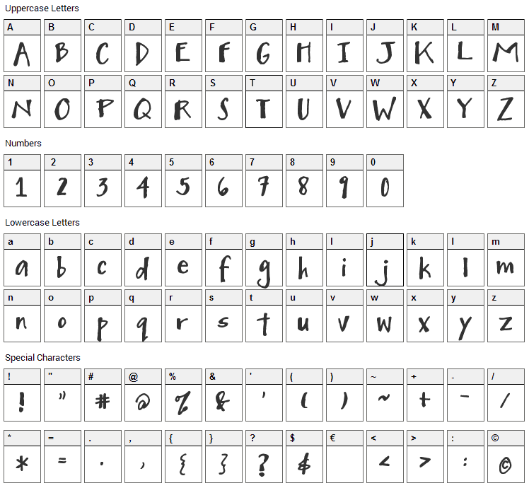 Mighty to Save Font Character Map