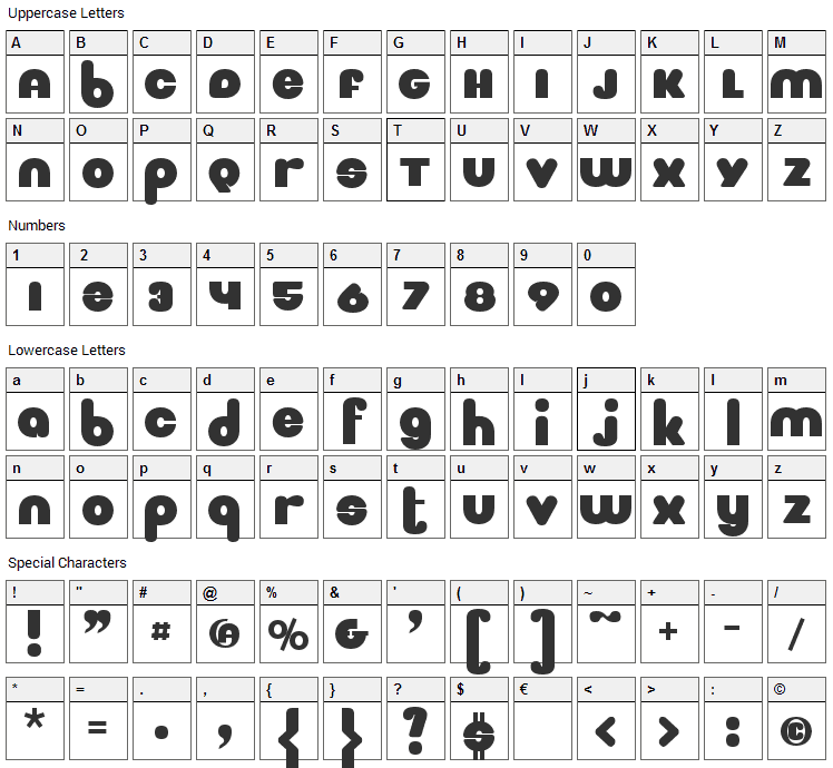 Mignone Font Character Map