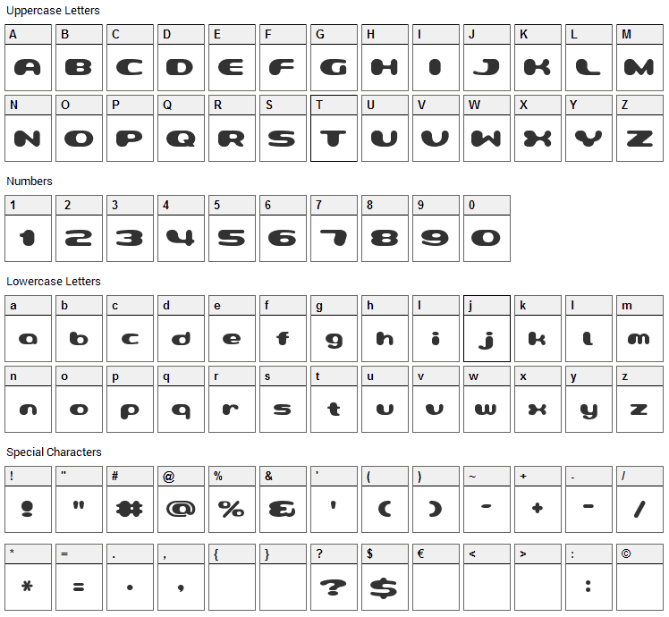 Milky Well Font Character Map