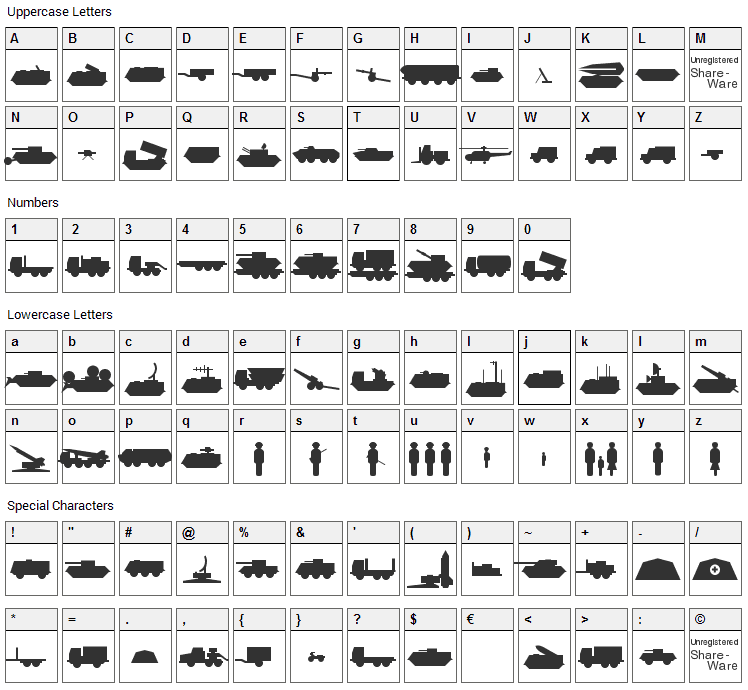 Milpics Font Character Map