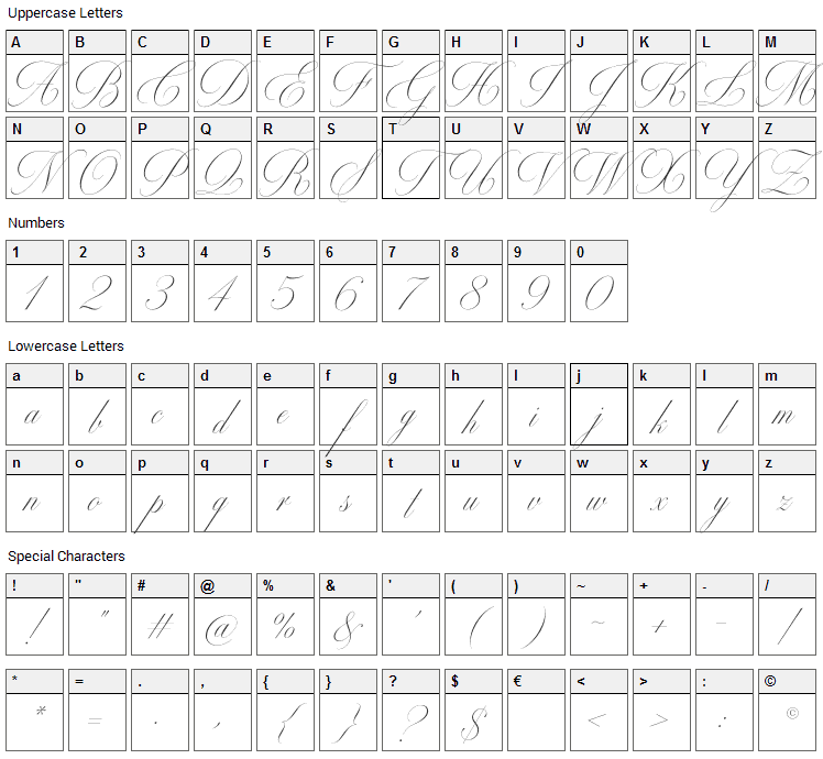 Milton One Font Character Map