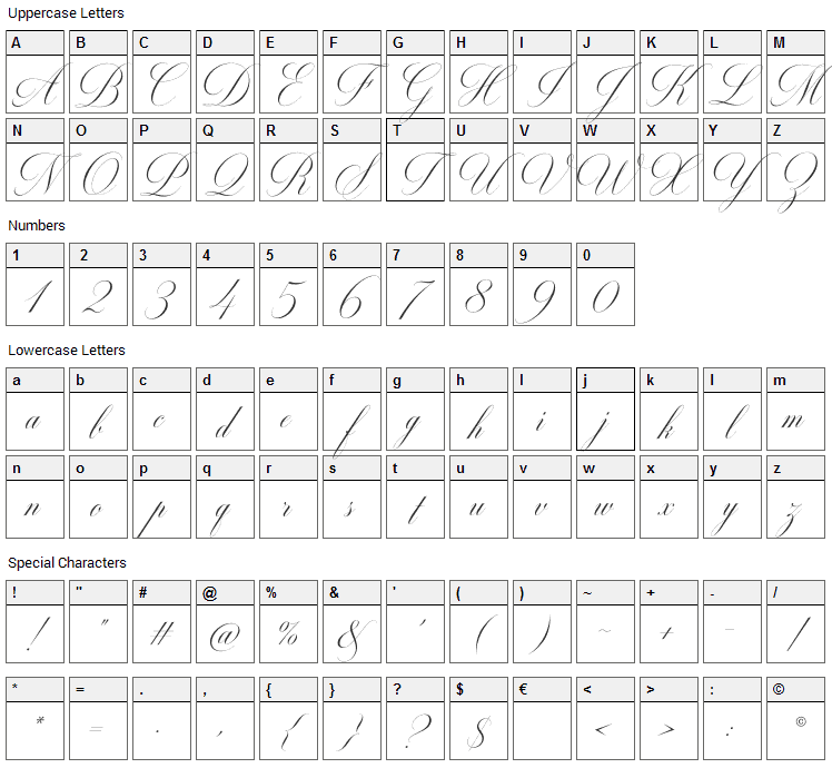 Milton Two Font Character Map