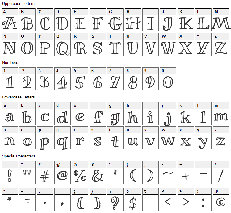 Miltonian Font Character Map