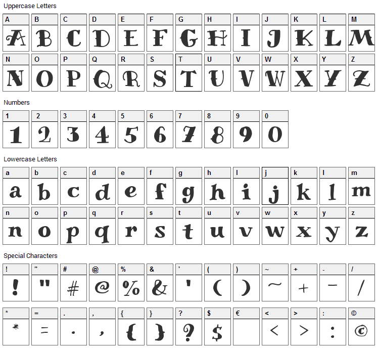 Miltonian Tattoo Font Character Map