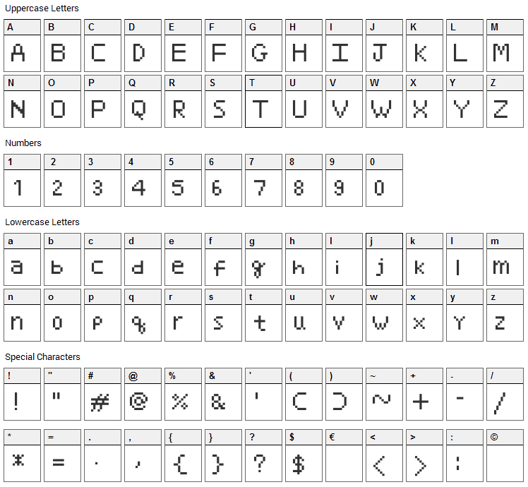 Minami Font Character Map