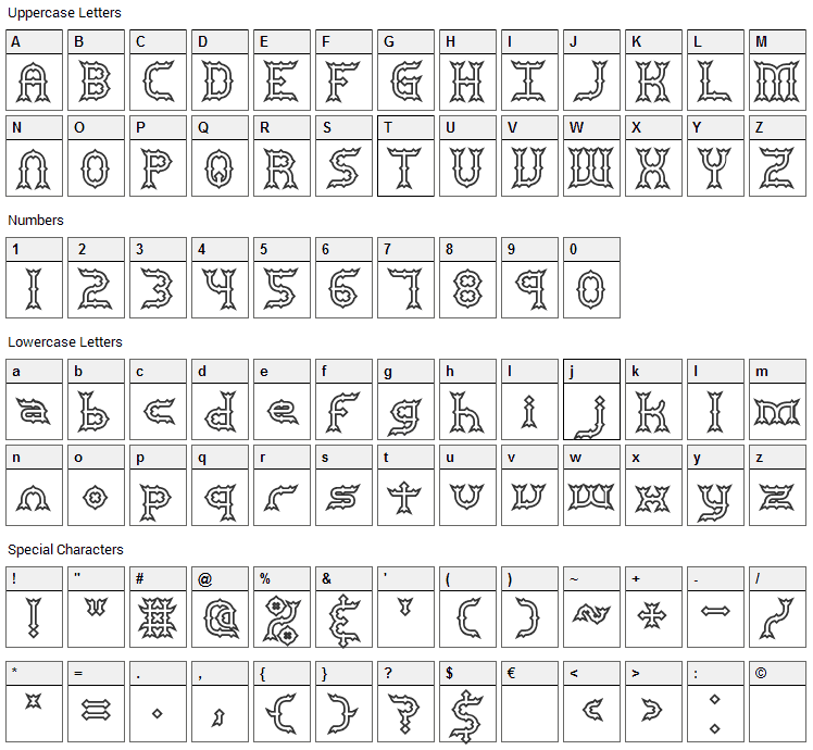 Mincer Font Character Map