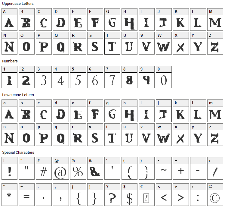 Mindless Self Indulgence Font Character Map