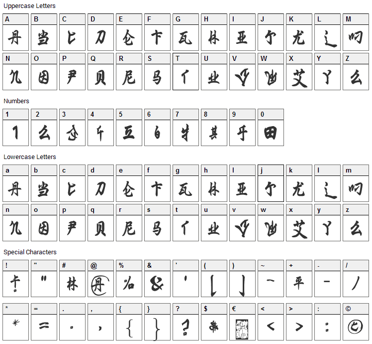 Ming Imperial Font Character Map