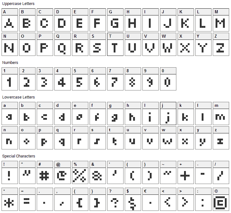 MiniKylie Font Character Map