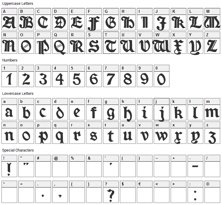 Minim Font Character Map