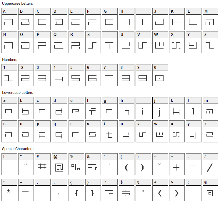 Minimalhard Font Character Map