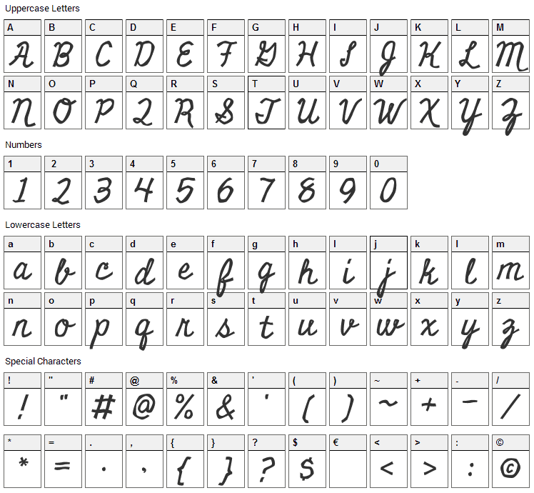 Miniver Font Character Map