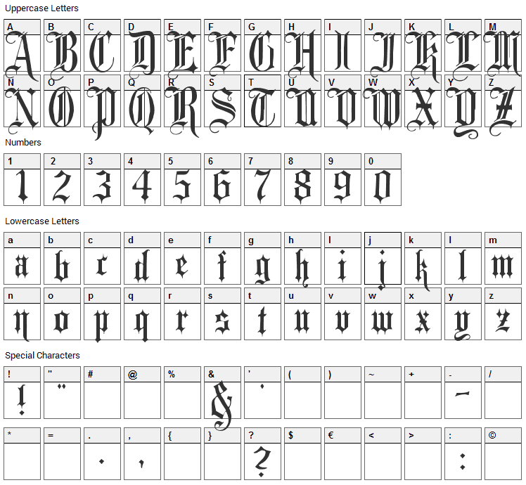 Minster Font Character Map