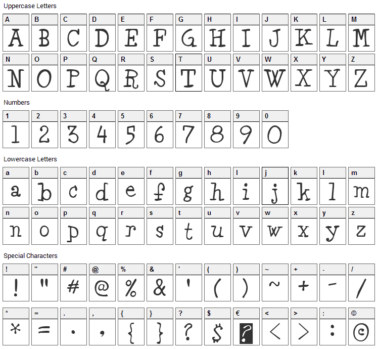 Minya Font Character Map