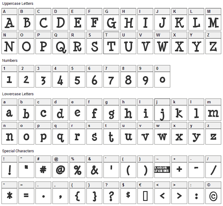 Minya Nouvelle Font Character Map