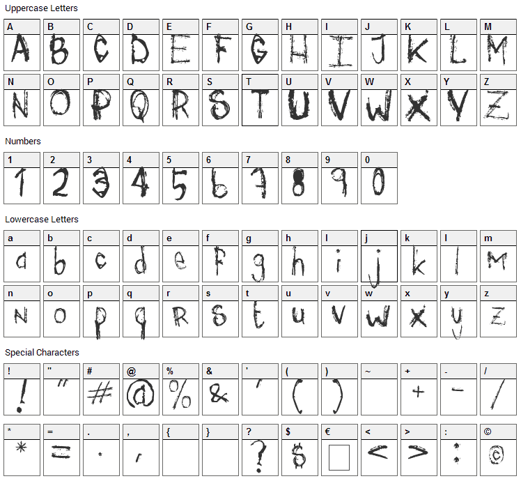 Mis Font Character Map