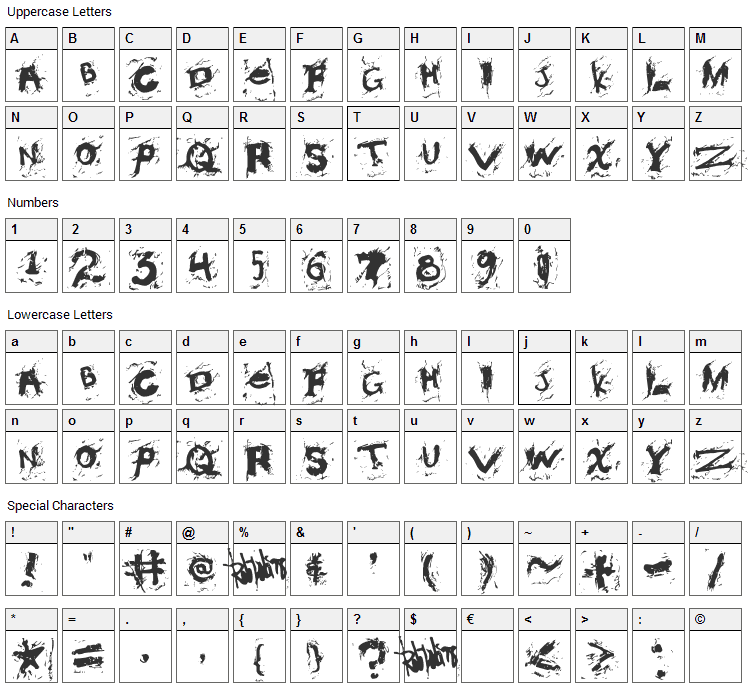 Misconstrued Font Character Map