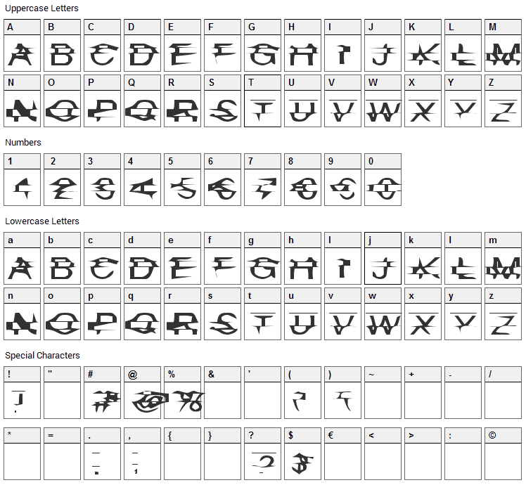 Misplaced Font Character Map